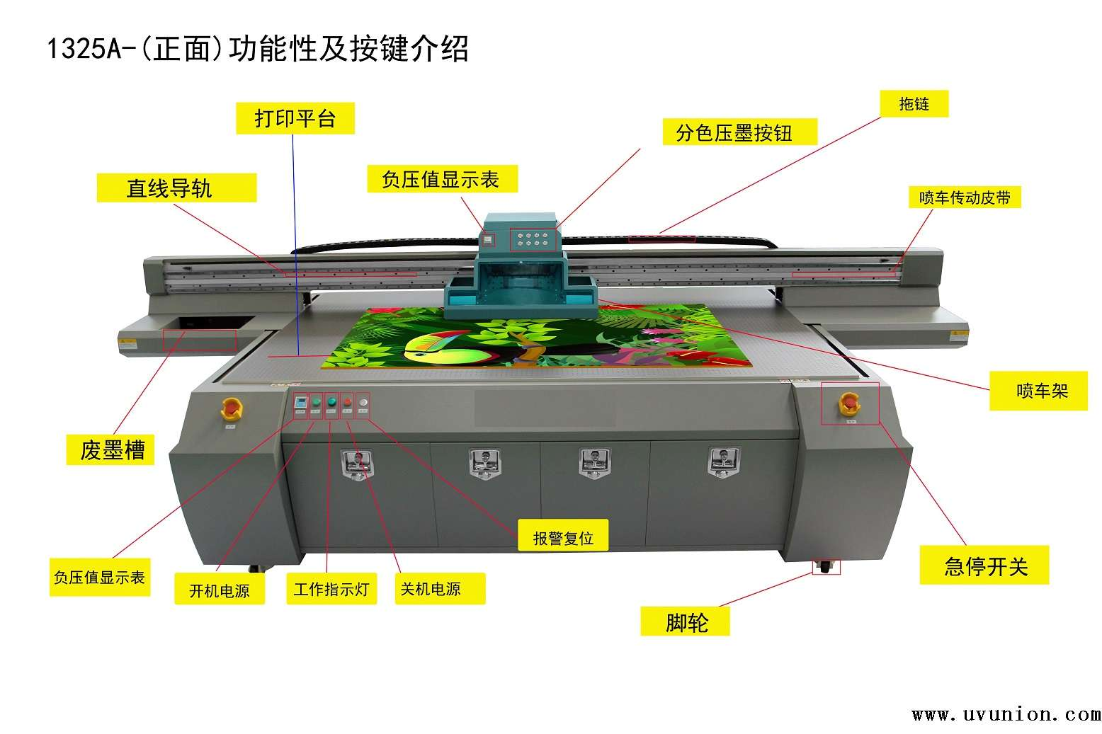 廣告UV平板打印機(jī)占據(jù)了哪些優(yōu)勢?